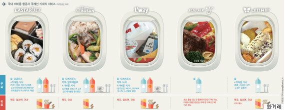 저가항공 '기내 서비스' 살펴보니