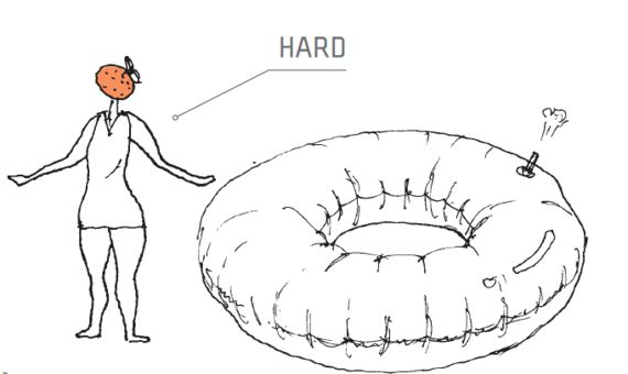 그녀에게 무슨 일이 생긴 걸까?