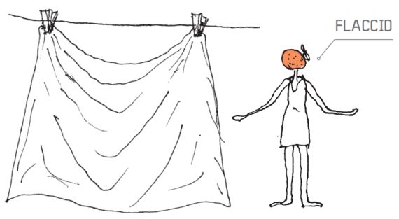 그녀에게 무슨 일이 생긴 걸까?