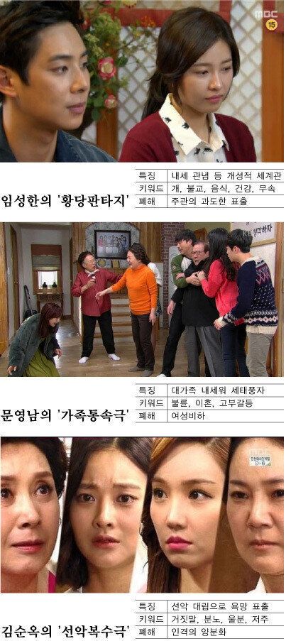 임성한은 가도 막장은 남는다