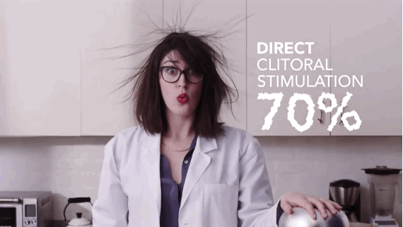 여성의 오르가즘에 대해 알아야 할 8가지 사실(동영상)