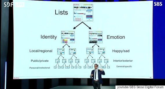 버즈피드의 성공원칙 5가지