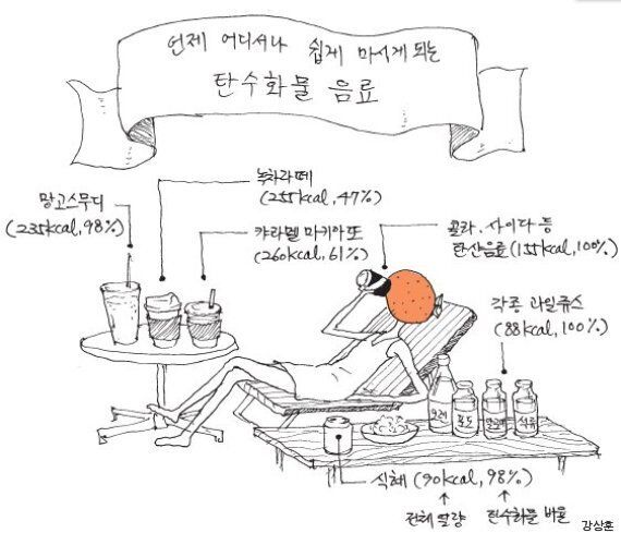 안티셀룰라이트 다이어트 실천법 37가지