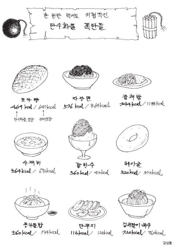 안티셀룰라이트 다이어트 실천법 37가지