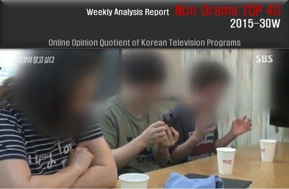 [온라인TV리포트] 세 모자 사건 다룬 '그것이 알고 싶다'  4위