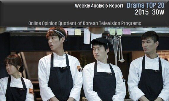 [온라인TV리포트] 세 모자 사건 다룬 '그것이 알고 싶다'  4위