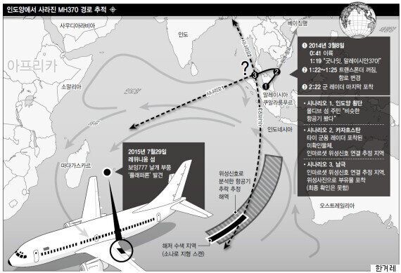 말레이시아항공 실종 미스터리의 재구성