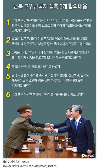 이제, 준전시상태 해제됩니다