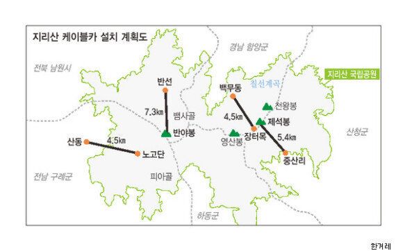 설악산, 지리산에 케이블카 설치한다(정부문서)
