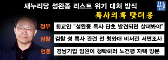 10․28 재보궐선거 새누리당 압승, 야당은 뭐하나?