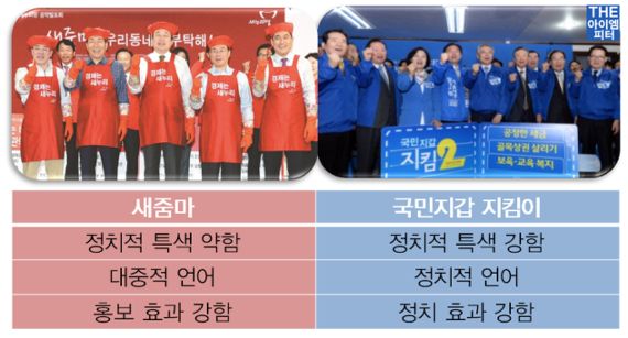 10․28 재보궐선거 새누리당 압승, 야당은 뭐하나?
