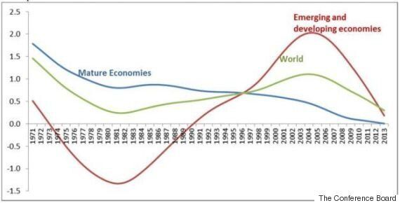 정말 인구 쓰나미와 부동산 침체가 올까 | 박종훈 기자 인터뷰에 대한 이견