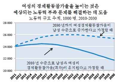 정말 인구 쓰나미와 부동산 침체가 올까 | 박종훈 기자 인터뷰에 대한 이견