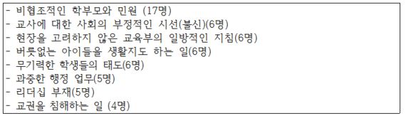 학교교육을 살리는 길 | 교사에 의한, 교사와 함께하는 변화