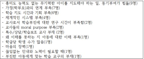 학교교육을 살리는 길 | 교사에 의한, 교사와 함께하는 변화