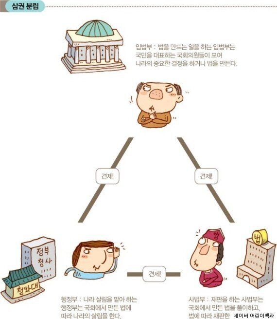 김무성, '쟁점법안' 직권상정에 대해 뒤늦게 '삼권분립'을 언급하다