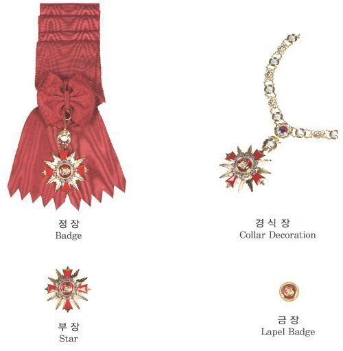 왜 이명박은 박근혜보다 큰 훈장을 받았을까