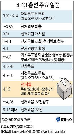 D-1 : 4·13 총선 공식 선거운동이 시작된다