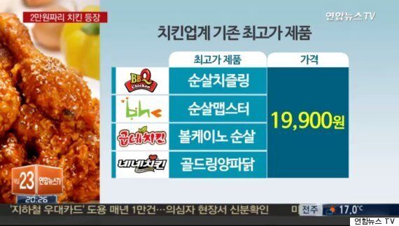 2만 원대 치킨의 등장이 엄청 서운한 이유