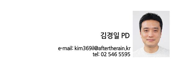 의사가 말하는 성형외과 잘 고르는 5가지 방법