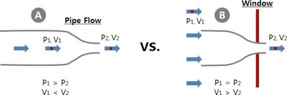 페트병 에어컨의 진실 | 과학으로 포장된 집단 무지 2