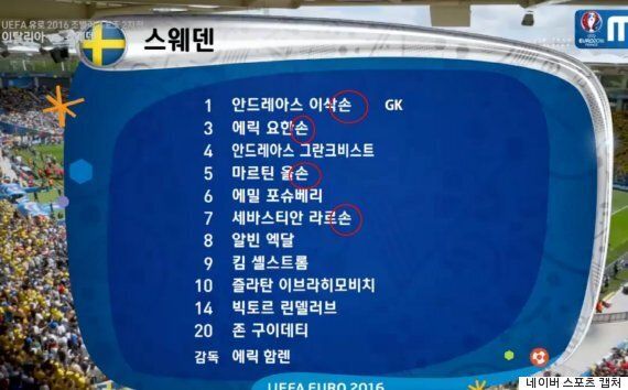 아이슬란드 대표팀 이름은 왜 다 '손'으로 끝나나?