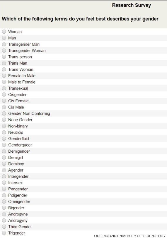 호주의 이 설문조사는 33개 젠더 정체성 중 하나를 선택하라고 했다