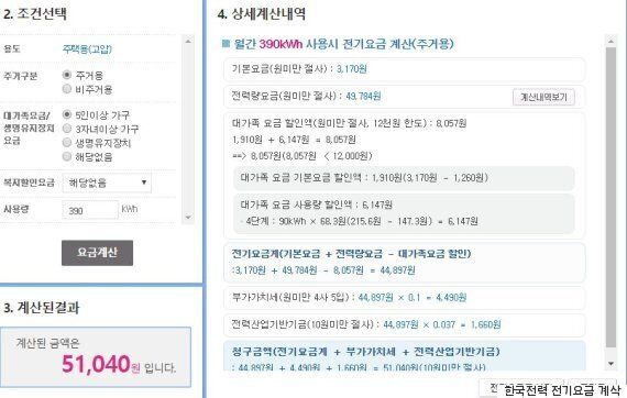 누진제 때문에 화난 당신이 '미국 전기요금'에 대해 알아야 할 진실