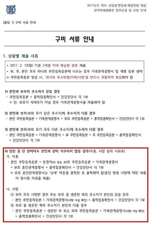 요즘 대학 기숙사가 학생에게 요구하는 과도한 개인정보는 이런 수준이다