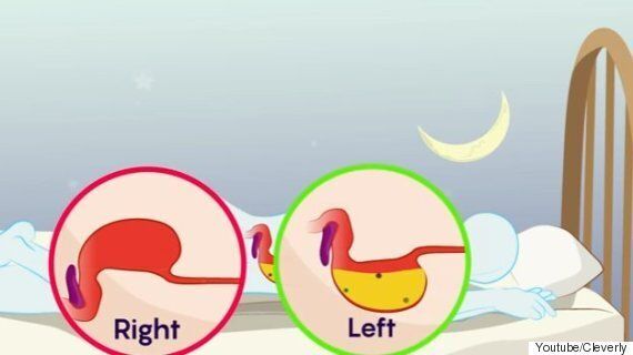 당신이 오른쪽으로 누워 자면 안 되는 이유 (연구)