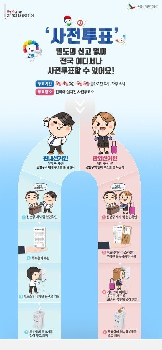 4일부터 전국 3507곳에서 '사전투표'가 진행된다