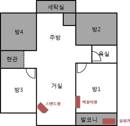 2 in 1 에어컨 실내기를 2대 틀면 전기료가 얼마나 더 나오나? (측정 결과)