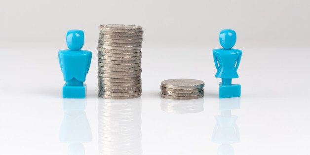 Income inequality concept shown with male and female figurines and piles of coins