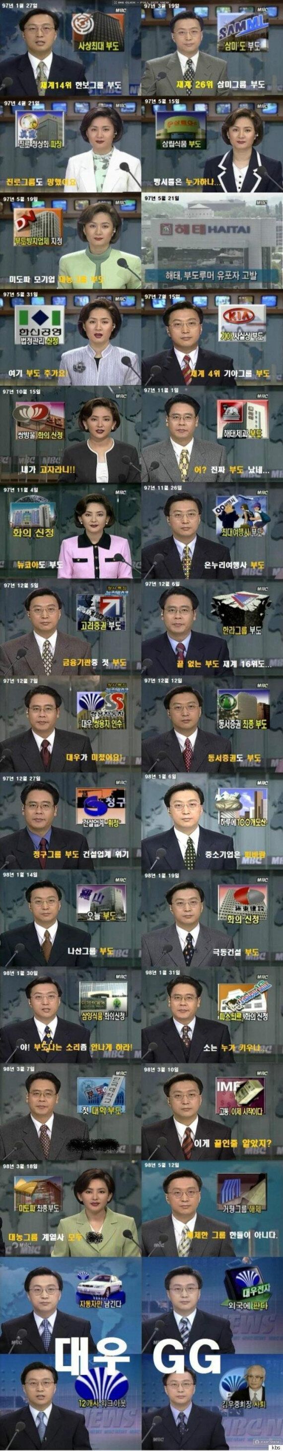 20년 전, IMF사태를 겪었던 한국의 놀라운 풍경 7가지