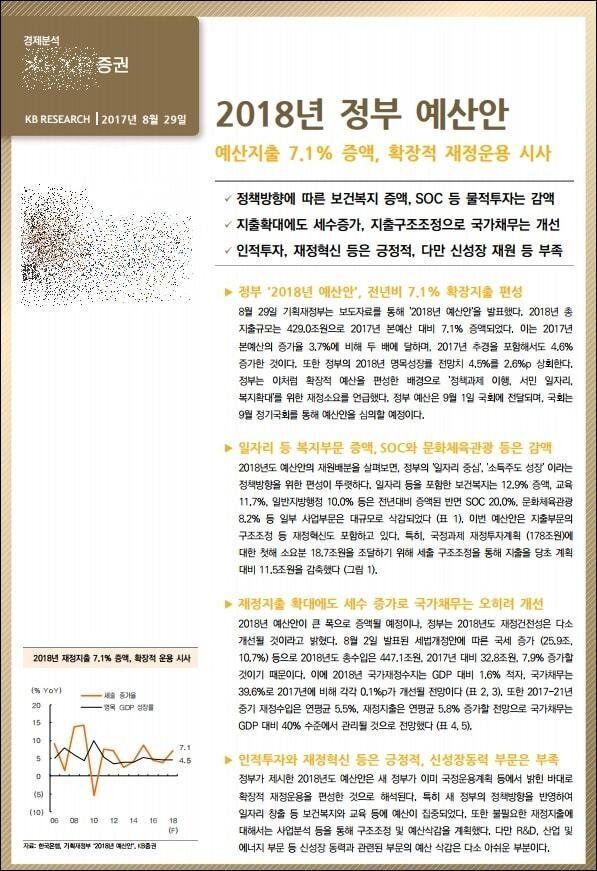 야당이 예산안을 반대하는 진짜 이유는?