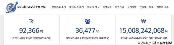 ‘플랜다스의 계' 목표 금액 150억 달성...다스는_누구꺼?