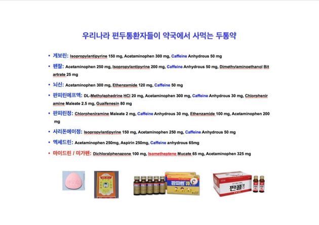 두통약 아무리 먹어도 낫지 않는다면 '이것' 의심해야 한다