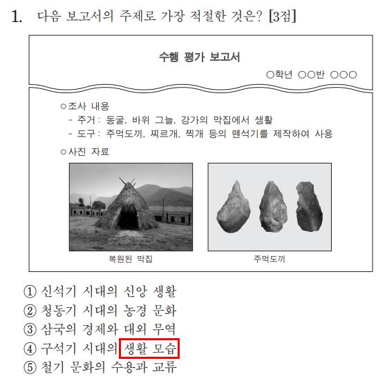 문제 속에 답이 있다고? 우습게 봤다가는 큰코다치는 수능 한국사 문제 유형