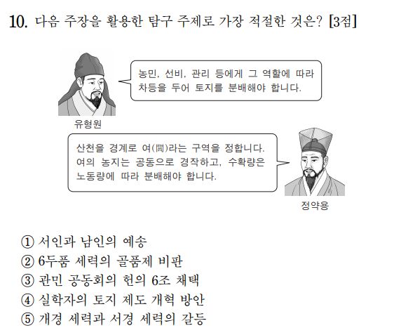 문제 속에 답이 있다고? 우습게 봤다가는 큰코다치는 수능 한국사 문제 유형