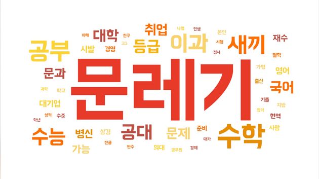 대학은 어떻게 인문학을 혐오하게 되었나?(영상)