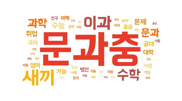 대학은 어떻게 인문학을 혐오하게 되었나?(영상)