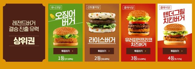 롯데리아에서 단종된 버거들의 인기 투표가 진행 중이다