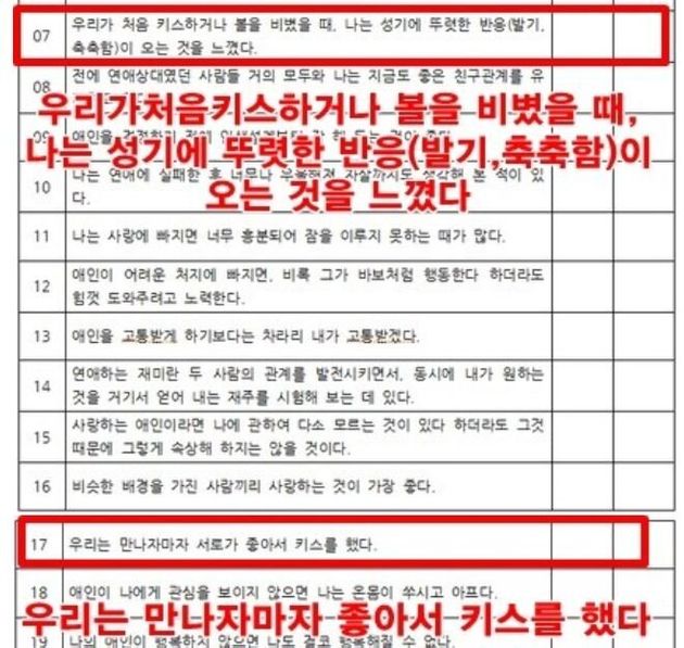 서울 동작구의 한 여자고등학교 기술가정 과목 교사가 신입생들을 대상으로 설문조사한 내용의 문항 일부