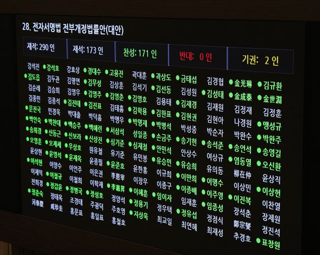 20일 오후 서울 여의도 국회 본회의장에서 열린 제378회 국회(임시회) 본회의에서 전자서명법 개정안이 가결되고 있다.
