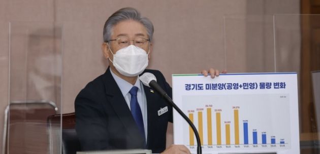 이재명 민주당 대선 후보