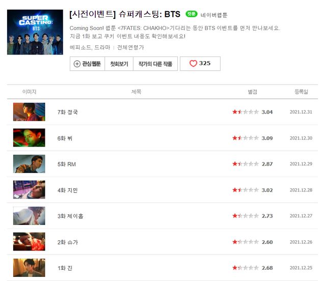 사전 공개 웹툰 별점