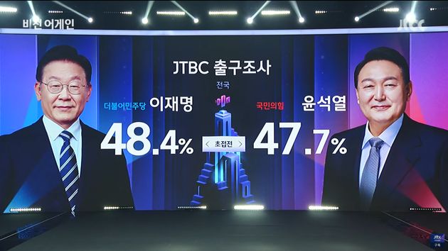 JTBC 출구조사.