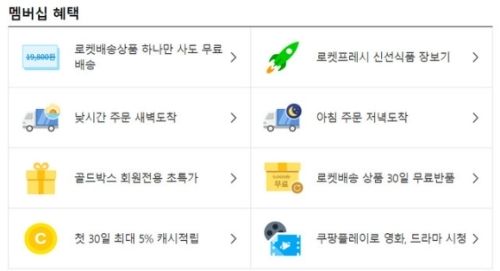 쿠팡 누리집에 안내된 유료 와우 멤버십 혜택.