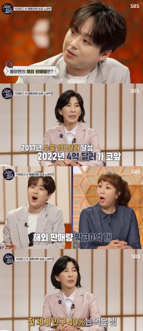 놀라운 인기 출처 : SBS