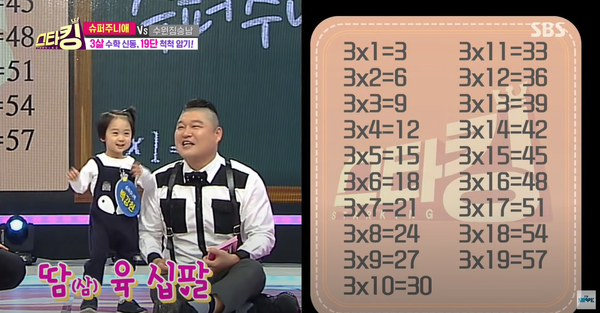 백강현군에게 십구단은 껌이다. 출처: SBS